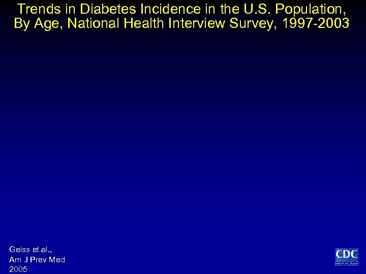 Trends in Diabetes Incidence in the U. S. Population, By Age, National Health Interview