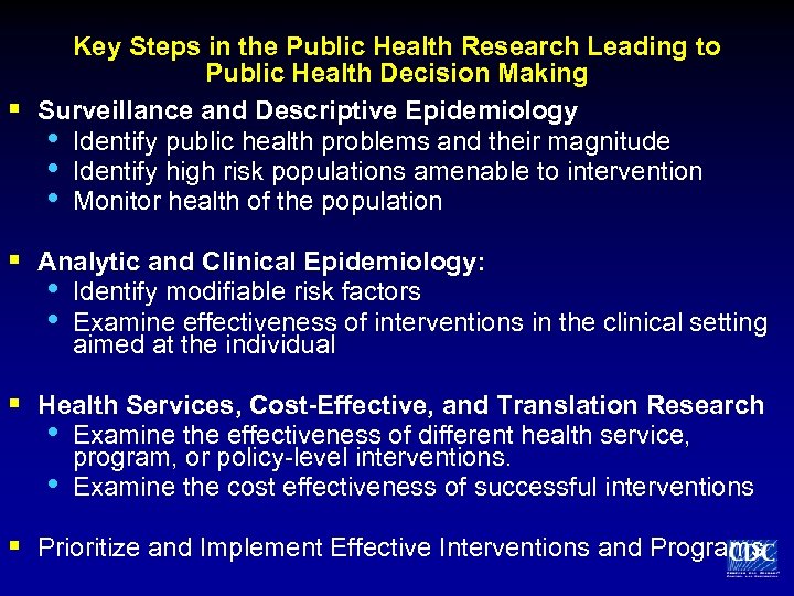 Key Steps in the Public Health Research Leading to Public Health Decision Making §