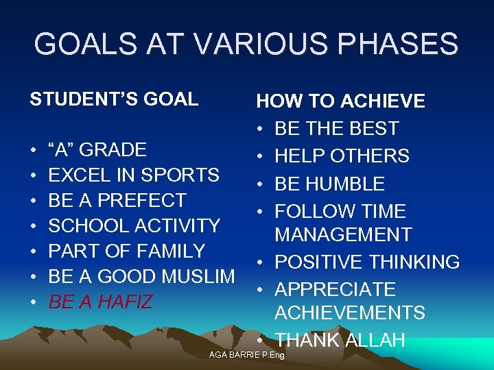 GOALS AT VARIOUS PHASES STUDENT’S GOAL • • “A” GRADE EXCEL IN SPORTS BE