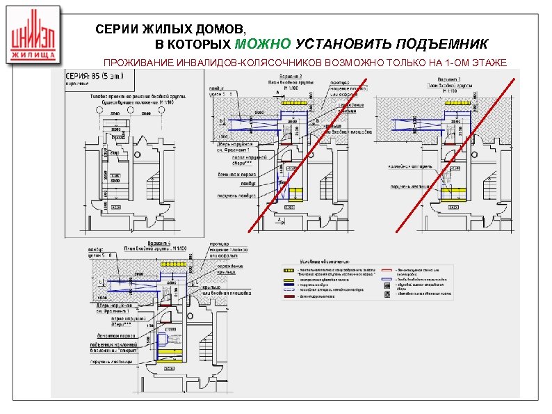 СЕРИИ ЖИЛЫХ ДОМОВ, В КОТОРЫХ МОЖНО УСТАНОВИТЬ ПОДЪЕМНИК ПРОЖИВАНИЕ ИНВАЛИДОВ-КОЛЯСОЧНИКОВ ВОЗМОЖНО ТОЛЬКО НА 1