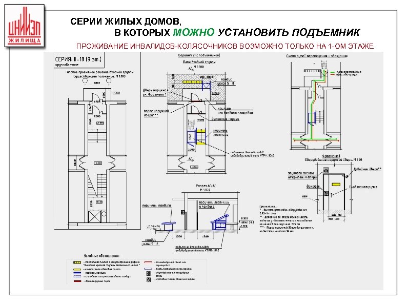 СЕРИИ ЖИЛЫХ ДОМОВ, В КОТОРЫХ МОЖНО УСТАНОВИТЬ ПОДЪЕМНИК ПРОЖИВАНИЕ ИНВАЛИДОВ-КОЛЯСОЧНИКОВ ВОЗМОЖНО ТОЛЬКО НА 1