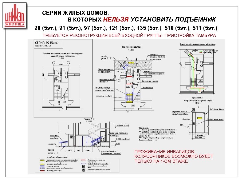 СЕРИИ ЖИЛЫХ ДОМОВ, В КОТОРЫХ НЕЛЬЗЯ УСТАНОВИТЬ ПОДЪЕМНИК 90 (5 эт. ), 91 (5