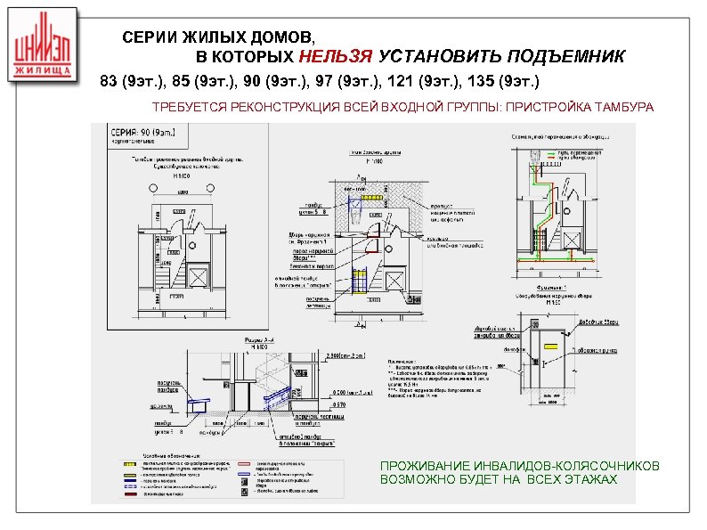 СЕРИИ ЖИЛЫХ ДОМОВ, В КОТОРЫХ НЕЛЬЗЯ УСТАНОВИТЬ ПОДЪЕМНИК 83 (9 эт. ), 85 (9
