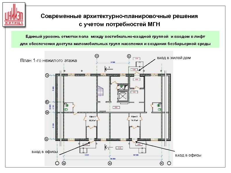 Отметки уровня пола на плане