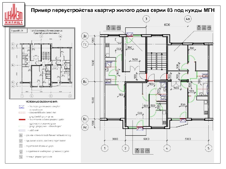 Пример переустройства квартир жилого дома серии 83 под нужды МГН УСЛОВНЫЕ ОБОЗНАЧЕНИЯ: 