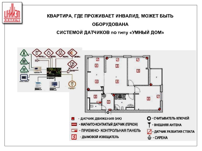 КВАРТИРА, ГДЕ ПРОЖИВАЕТ ИНВАЛИД, МОЖЕТ БЫТЬ ОБОРУДОВАНА СИСТЕМОЙ ДАТЧИКОВ по типу «УМНЫЙ ДОМ» 