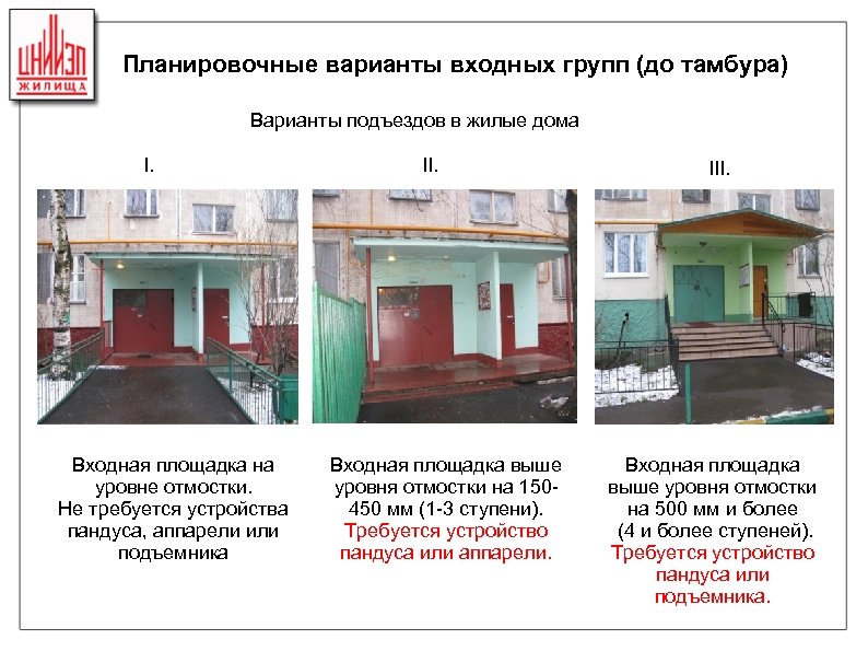 Планировочные варианты входных групп (до тамбура) Варианты подъездов в жилые дома I. Входная площадка