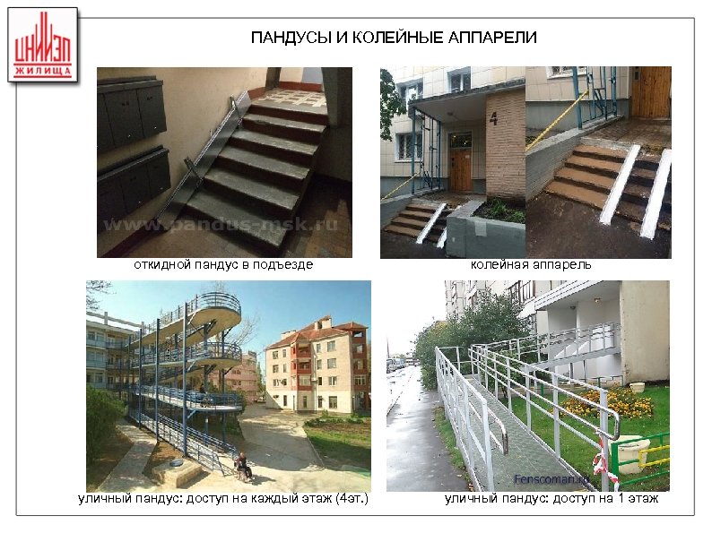 ПАНДУСЫ И КОЛЕЙНЫЕ АППАРЕЛИ откидной пандус в подъезде уличный пандус: доступ на каждый этаж