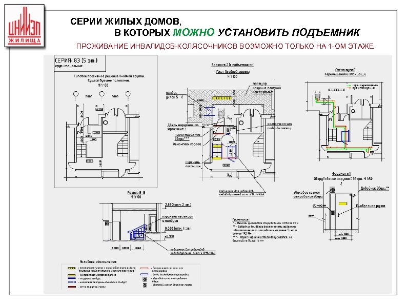 СЕРИИ ЖИЛЫХ ДОМОВ, В КОТОРЫХ МОЖНО УСТАНОВИТЬ ПОДЪЕМНИК ПРОЖИВАНИЕ ИНВАЛИДОВ-КОЛЯСОЧНИКОВ ВОЗМОЖНО ТОЛЬКО НА 1