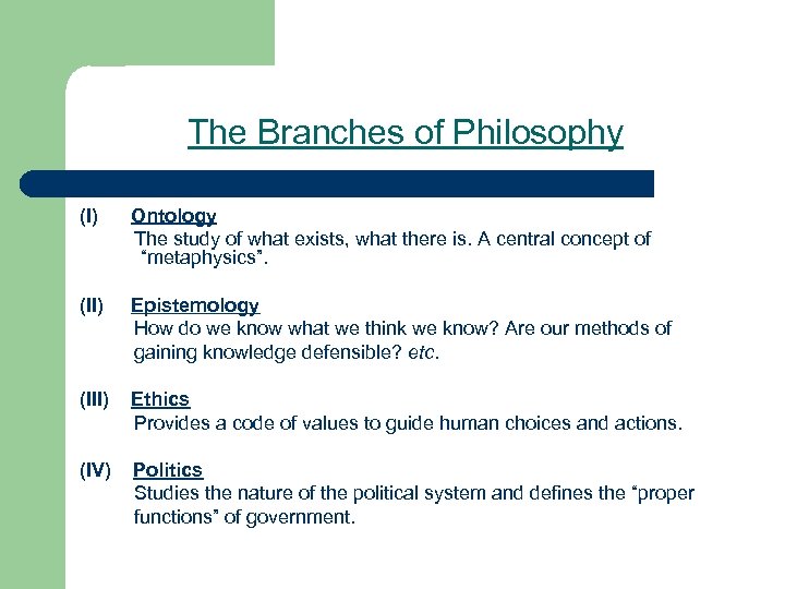 The Branches of Philosophy (I) Ontology The study of what exists, what there is.