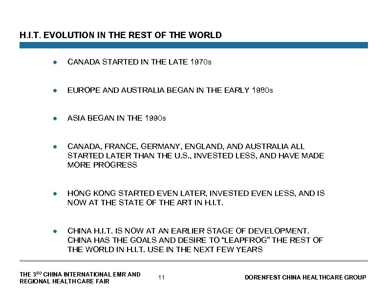 H. I. T. EVOLUTION IN THE REST OF THE WORLD l CANADA STARTED IN