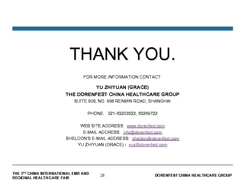 THANK YOU. FOR MORE INFORMATION CONTACT: YU ZHIYUAN (GRACE) THE DORENFEST CHINA HEALTHCARE GROUP