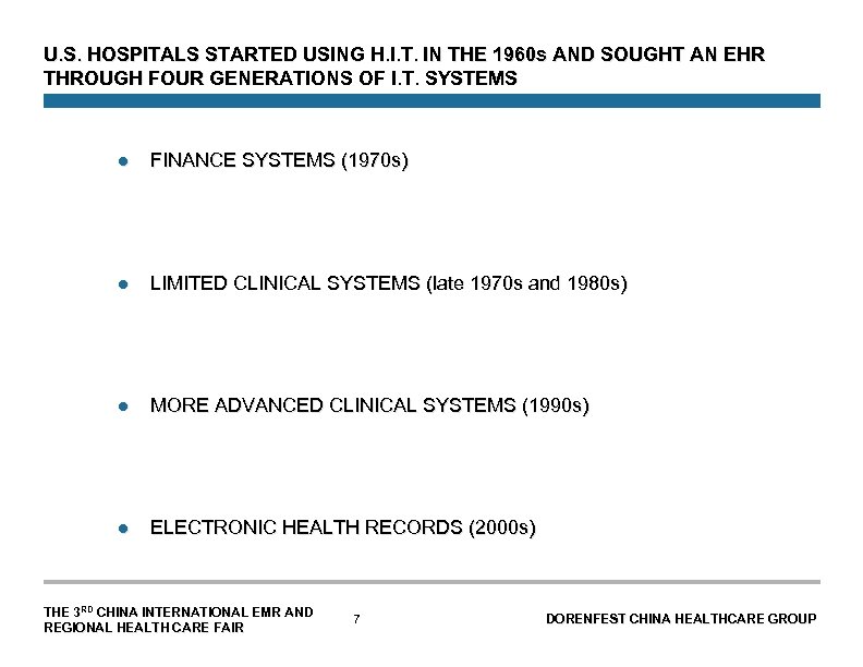 U. S. HOSPITALS STARTED USING H. I. T. IN THE 1960 s AND SOUGHT