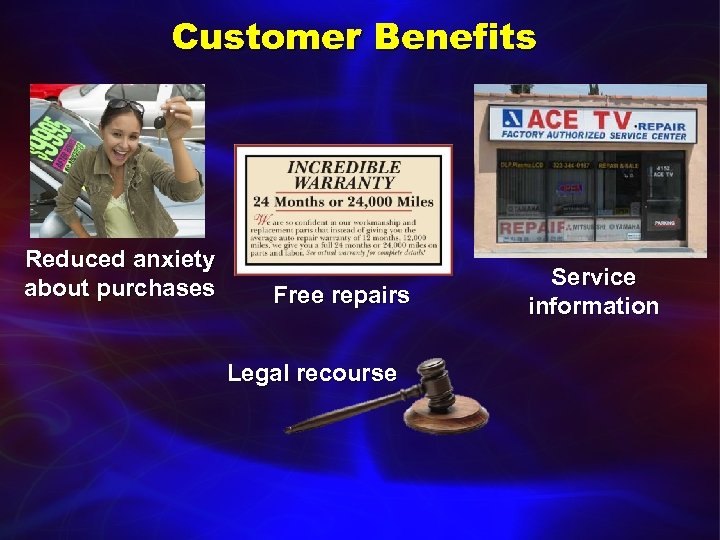 Customer Benefits Reduced anxiety about purchases Free repairs Legal recourse Service information 