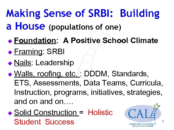 Making Sense of SRBI: Building a House (populations of one) u Foundation: A Positive