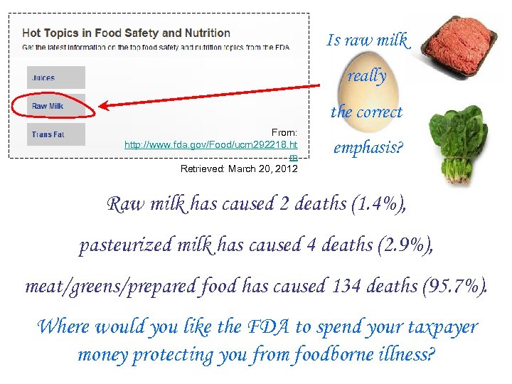 Is raw milk really the correct From: http: //www. fda. gov/Food/ucm 292218. ht m