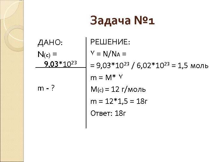 Задача № 1 ДАНО: N(c) = 9, 03*1023 m-? РЕШЕНИЕ: ٧ = N/NA =