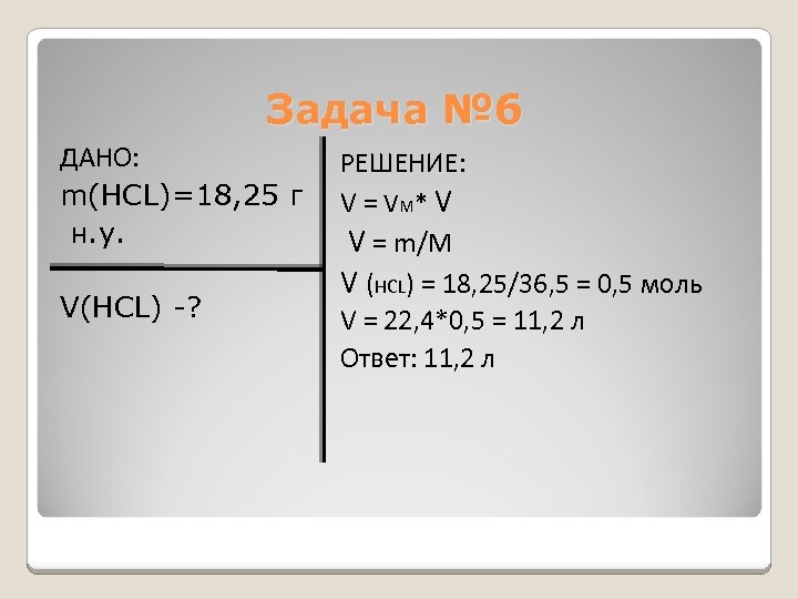 Задача № 6 ДАНО: m(HCL)=18, 25 г н. у. V(HCL) -? РЕШЕНИЕ: V =