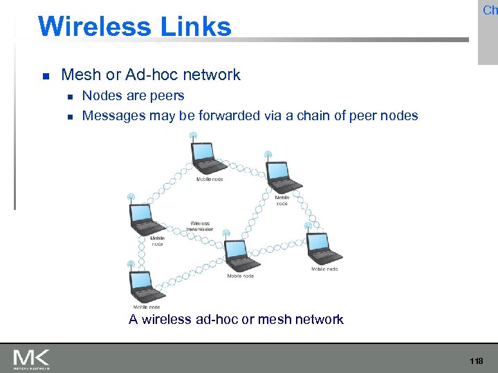 Wireless Links Ch Mesh or Ad-hoc network Nodes are peers Messages may be forwarded