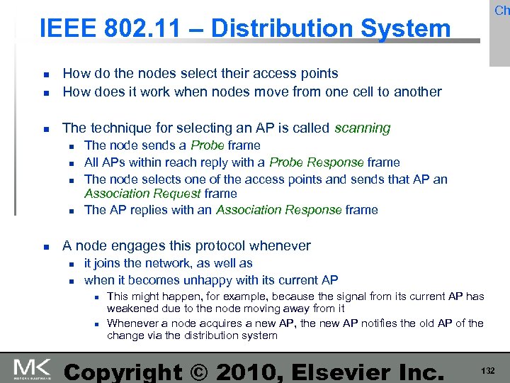 Ch IEEE 802. 11 – Distribution System How do the nodes select their access