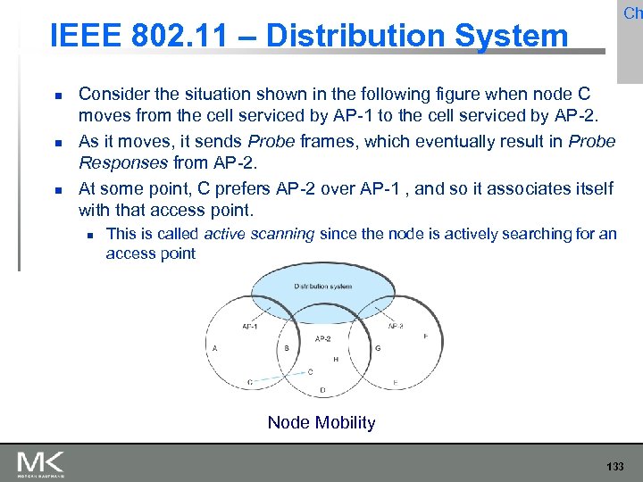 Ch IEEE 802. 11 – Distribution System Consider the situation shown in the following
