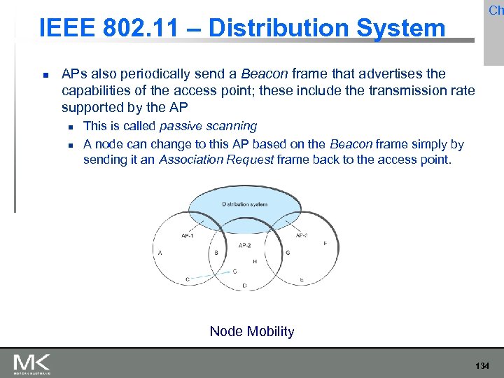 Ch IEEE 802. 11 – Distribution System APs also periodically send a Beacon frame