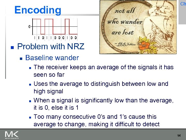 Encoding Ch Problem with NRZ Baseline wander The receiver keeps an average of the