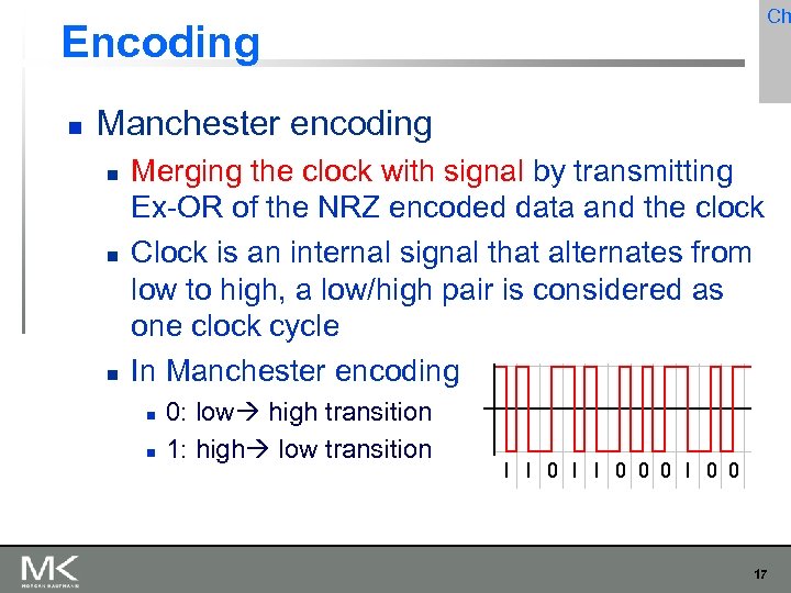 Ch Encoding Manchester encoding Merging the clock with signal by transmitting Ex-OR of the