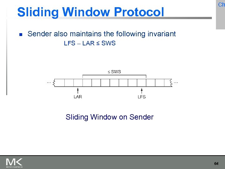 Sliding Window Protocol Ch Sender also maintains the following invariant LFS – LAR ≤