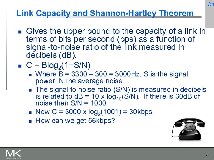Ch Link Capacity and Shannon-Hartley Theorem Gives the upper bound to the capacity of