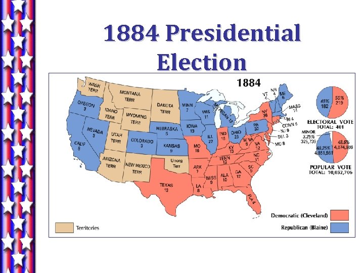 1884 Presidential Election 
