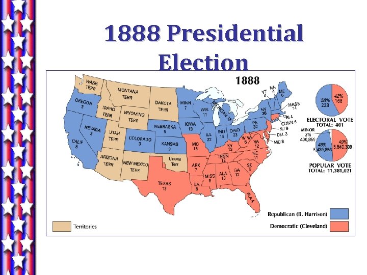 1888 Presidential Election 
