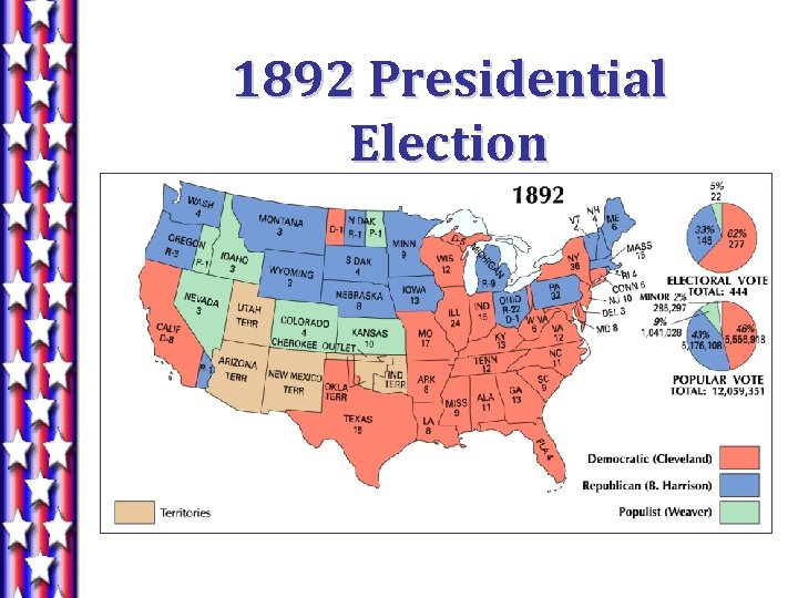 1892 Presidential Election 