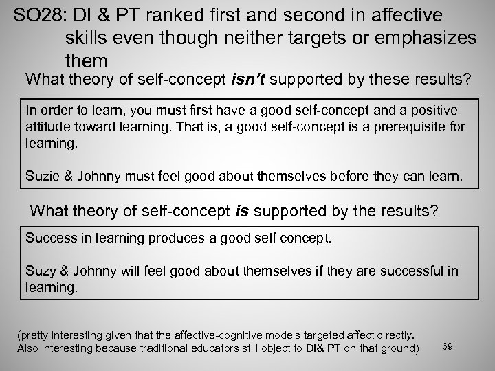 SO 28: DI & PT ranked first and second in affective skills even though
