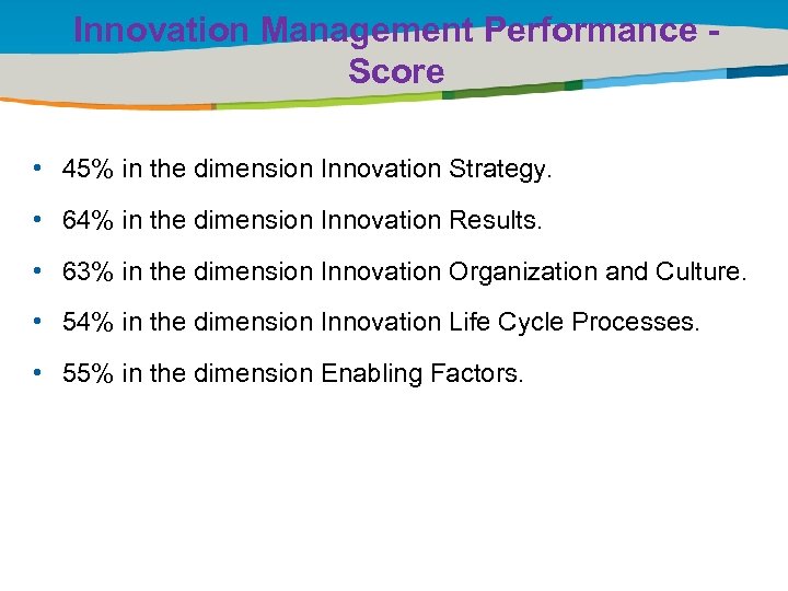 Innovation Management Performance Score Title of the presentation | Date |0 • 45% in