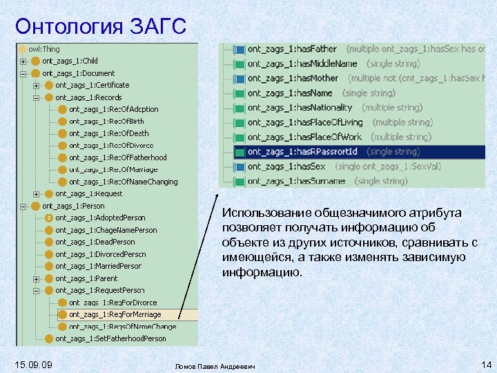 Онтология ЗАГС Использование общезначимого атрибута позволяет получать информацию об объекте из других источников, сравнивать