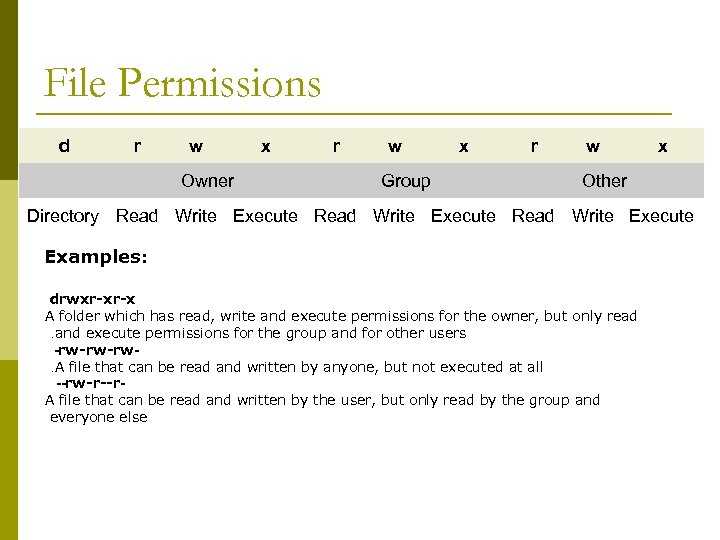 File Permissions d r w Owner x r w Group x r w x