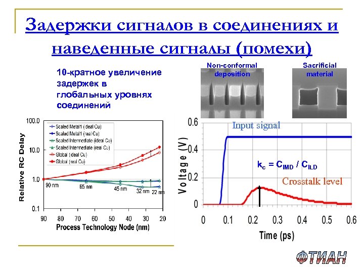 Задержки сигналов в соединениях и наведенные сигналы (помехи) 10 -кратное увеличение задержек в глобальных