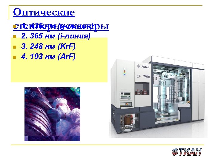 Оптические n 1. 436 нм (g-линия) степперы-сканеры n n n 2. 365 нм (i-линия)