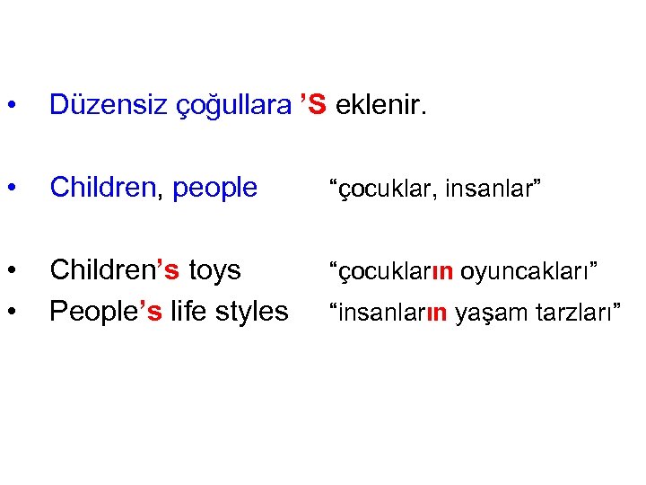  • Düzensiz çoğullara ’S eklenir. • Children, people “çocuklar, insanlar” • • Children’s