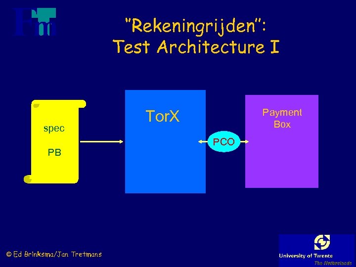 ‘’Rekeningrijden’’: Test Architecture I spec PB © Ed Brinksma/Jan Tretmans Payment Box Tor. X