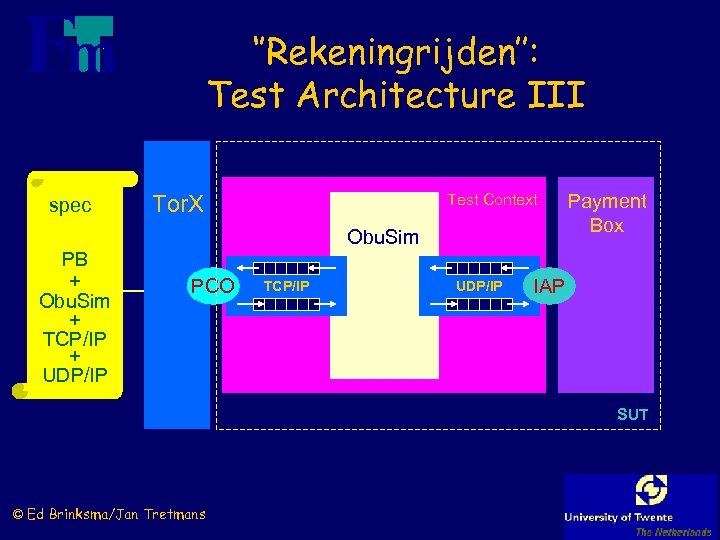 ‘’Rekeningrijden’’: Test Architecture III spec PB + Obu. Sim + TCP/IP + UDP/IP Test