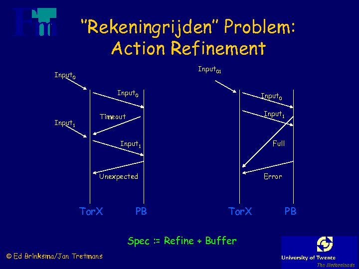 ‘’Rekeningrijden’’ Problem: Action Refinement Input 01 Input 0 Input 1 Timeout Input 1 Full