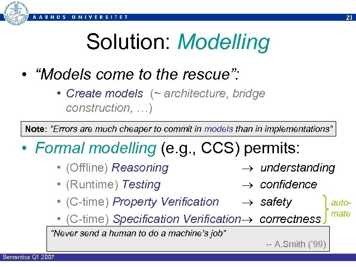 23 Solution: Modelling • “Models come to the rescue”: • Create models (~ architecture,