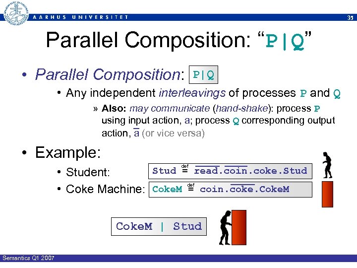 35 Parallel Composition: “P|Q” • Parallel Composition: P|Q • Any independent interleavings of processes