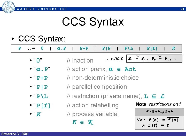 41 CCS Syntax • CCS Syntax: P : : = • • Semantics Q