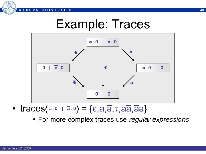 49 Example: Traces a. 0 | a. 0 a a. 0 | 0 a