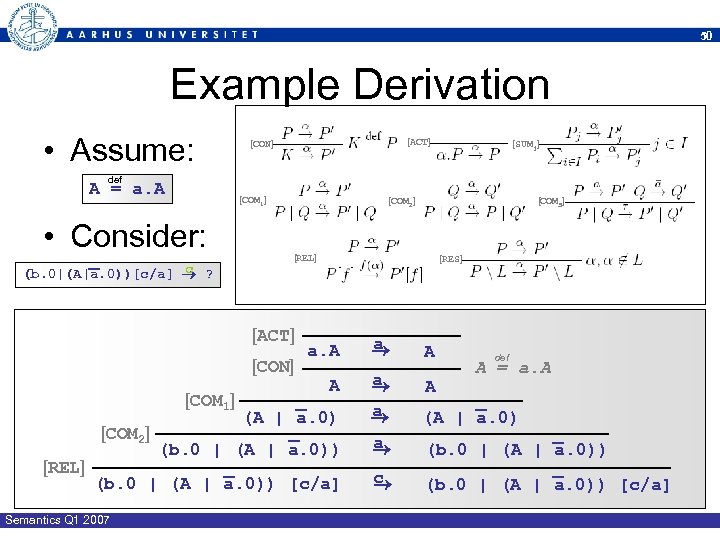 50 Example Derivation • Assume: [ACT] [CON] [SUMj] def A = a. A [COM