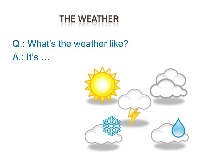 Q. : What’s the weather like? A. : It’s … 
