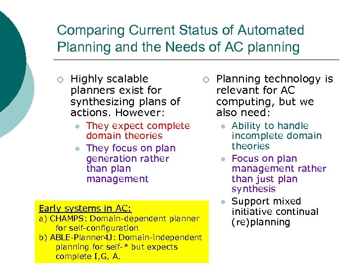 Comparing Current Status of Automated Planning and the Needs of AC planning ¡ Highly
